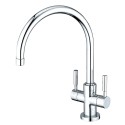 Kingston Brass KS8771DLLS Concord Double Handle Kitchen Faucet w/ Lever Handles, Polished Chrome