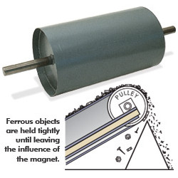 Magnet Source Magnetic Pulley Separation Magnet