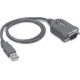 Best SES-USB Transport USB to Serial Adapter
