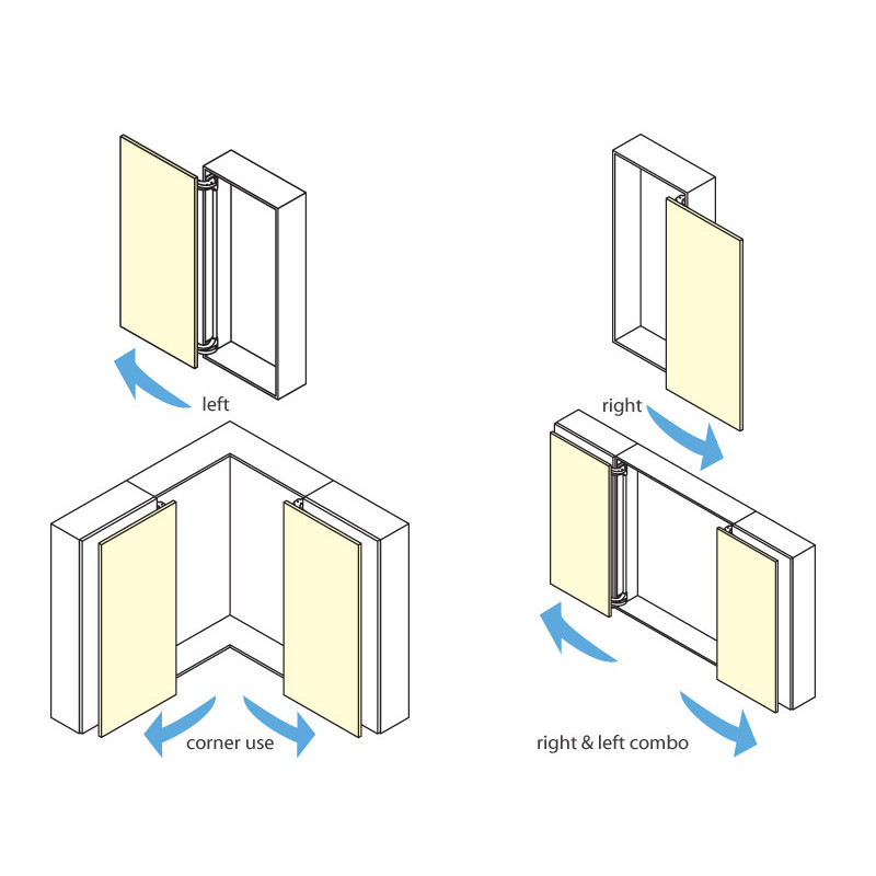 Sugatsune LINX1000 Lateral Opening Door System
