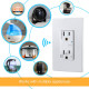 Topgreener TGWF15RM, In-Wall Smart Wi-Fi Outlet (15A/120V) with Energy Monitoring