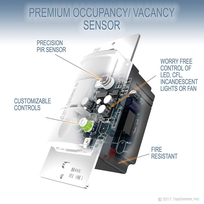 Topgreener TDOS5JW, InWall PIR Occupancy/Vacancy Motion Sensor