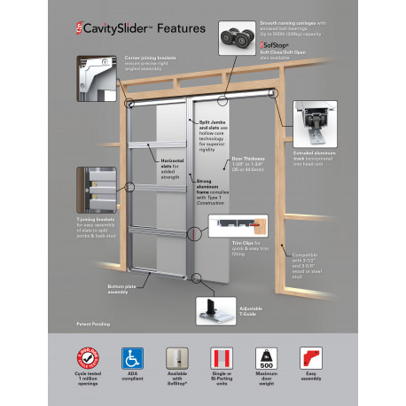 Cavity Sliders CS Pocket Frame