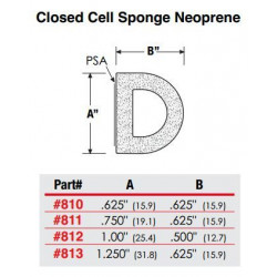 ZERO 810 Closed Cell Neoprene/ Bumper Type/ PSA .625"(15.9) x .625"(15.9)