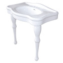 Kingston Brass VPB5324 Imperial Basin Console With Pedestal,4" Center