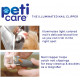 Allstar Innovations PD011124 Peticare, Pet's Nail Clipper