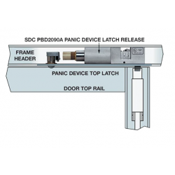 SDC PD2090 Series Panic Device Top Latch Release Electric Bolt Lock