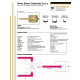 Mega Handles SLE3 Prime Select door Lever, Satin Brass/Gold