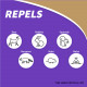 Bonide Products Inc 2386 Repels-All, Animal Repellent, Ready-to-Use, 32 oz.