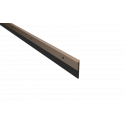 Pemko 3151 Surface Plate Door Bottom Sweep w/ 1" Neoprene Insert