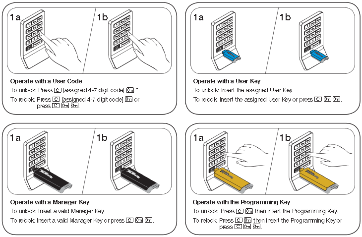 digilock numeris aspire keypad assigned functionality