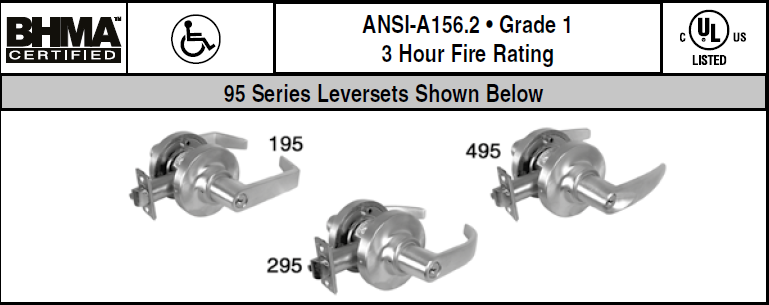 Marks USA 95 Series Levers